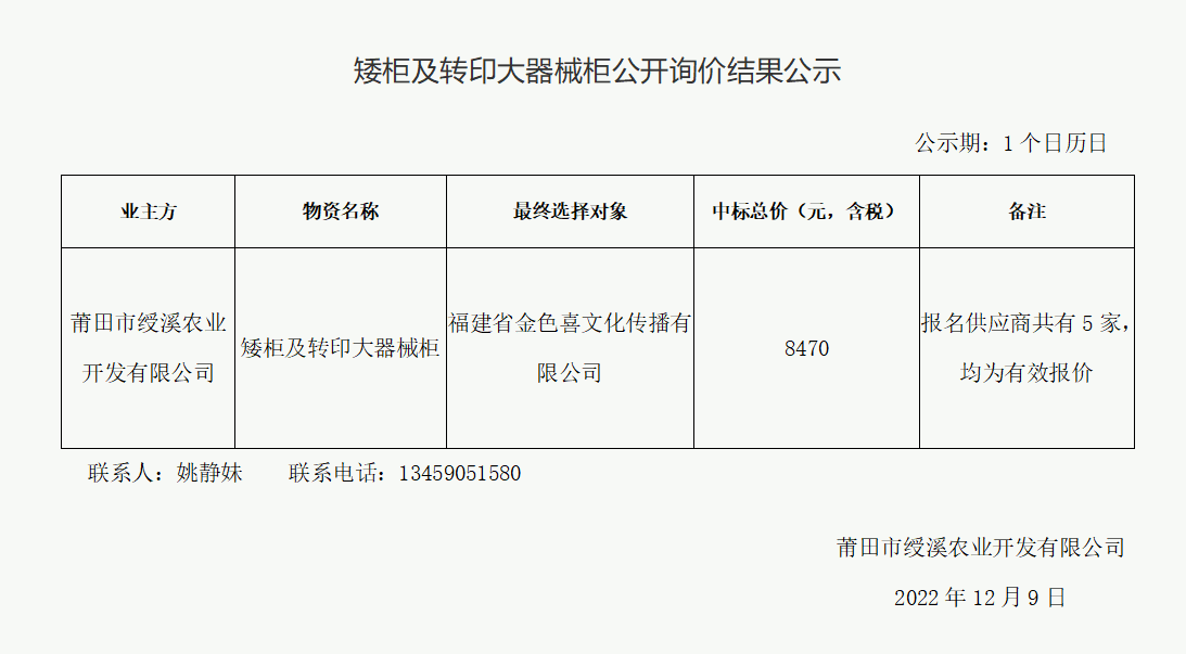 企業(yè)微信截圖_16705518466572.png